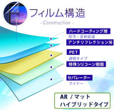 ClearView Microsoft Surface Laptop 第7世代 Copilot+ PC 13.8インチ用 液晶 保護 フィルム AR/マット ハイブリッド 高機能 反射低減 日本製