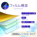 [2枚セット] ClearView ちいかわといっしょ ちいかわ用 [反射防止ノンフィラータイプ] 液晶保護フィルム ギラツキなし 日本製