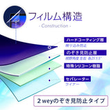 【4点セット(画面+天板+パームレスト+タッチパッド)】ClearView MacBook Air 15.3インチ 2023 M2用【 2way のぞき見防止 】プライバシー保護 液晶 保護 フィルム+カーボン調 天板保護フィルム 日本製