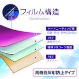 ClearView MacBook Pro 16インチ 2023 M2用【 高機能 反射防止 】タッチパッド専用保護フィルム スムースタッチ 抗菌 タイプ 日本製