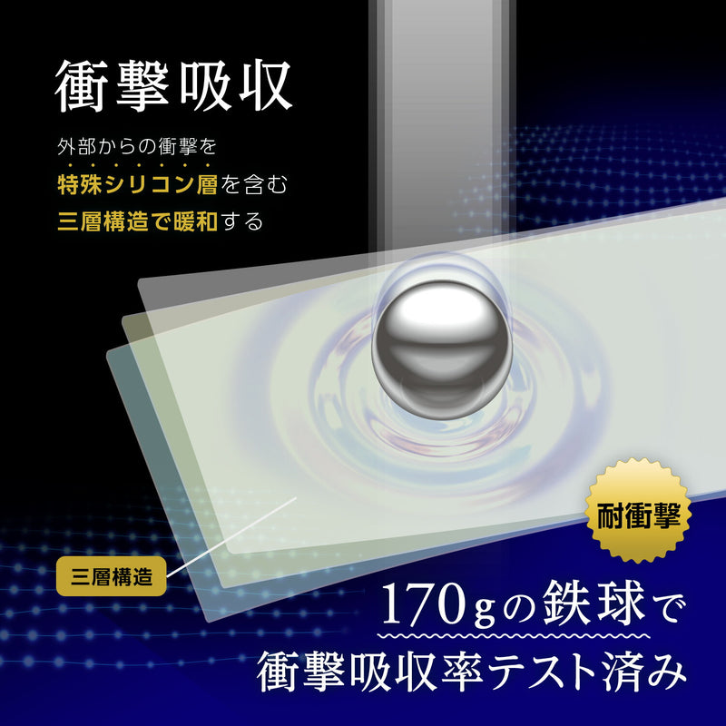 CLEARVISTA iPhone 15 Pro Max用 [高硬度10H 衝撃吸収 ブルーライトカット 抗菌 クリア] オールインハイスペックフィルム 保護フィルム 日本製