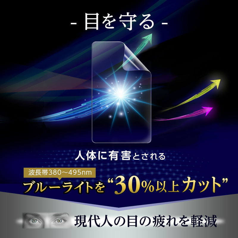 CLEARVISTA iPhone 15 Pro Max用 [高硬度10H 衝撃吸収 ブルーライトカット 抗菌 クリア] オールインハイスペックフィルム 保護フィルム 日本製