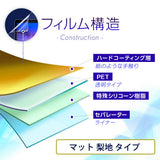 ClearView MacBook Pro 14インチ 2023 M2用【 マット 梨地 】 タッチパッド専用保護フィルム 気泡レス 日本製