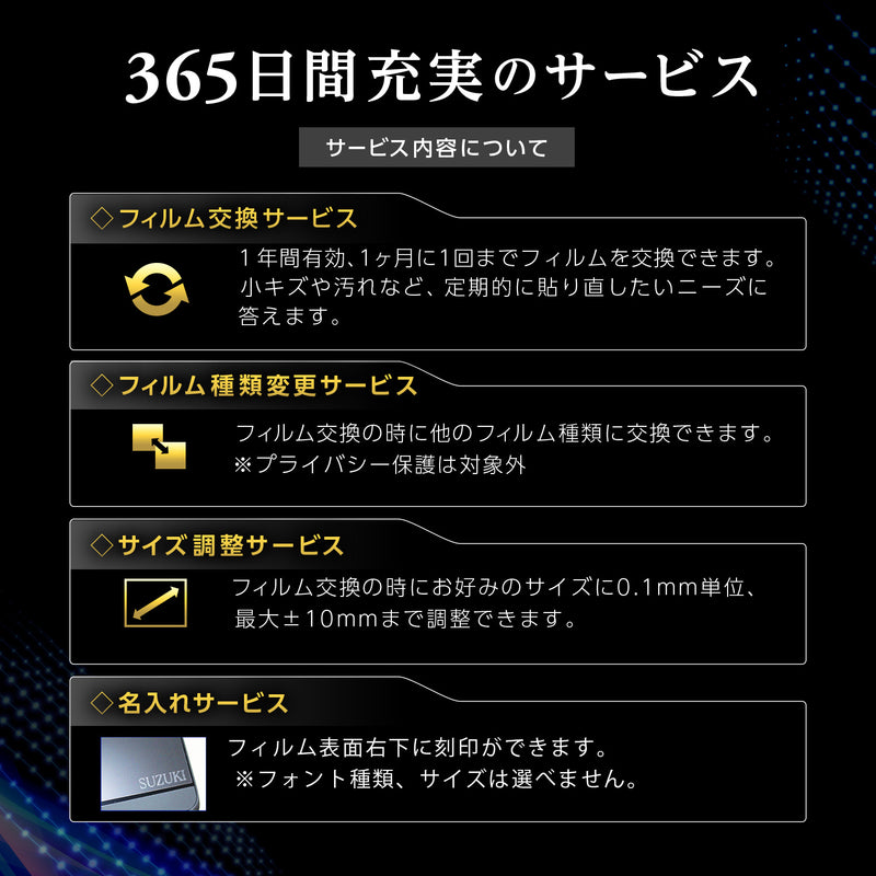 CLEARVISTA iPhone 16 Pro Max用 [高硬度10H 衝撃吸収 ブルーライトカット 抗菌 クリア] オールインハイスペックフィルム 保護フィルム 日本製