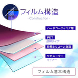 【カスタマイズフィルム 画面１点から選べる　5点セット(画面+天板+パームレスト+タッチパッド+キーボードカバー)] ClearView HP Pavilion Aero 13-bg 13-bg0000 2024年モデル 13.3インチ用 保護フィルム 日本製