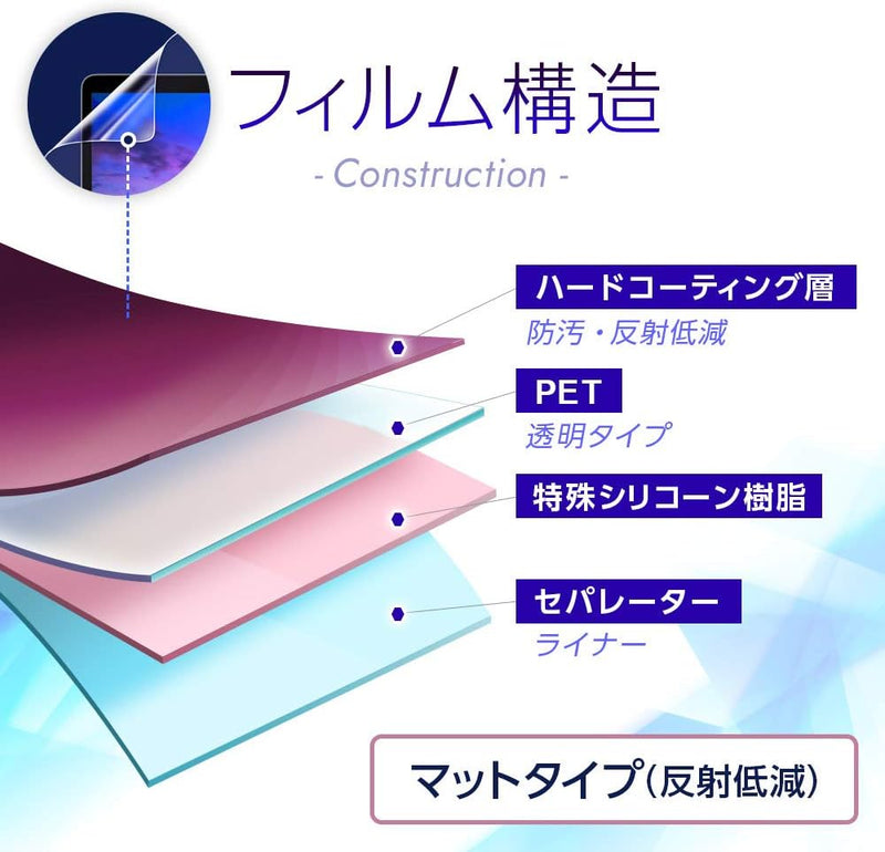 ClearView 京セラ GRATINA KYF42 au 用 [マット 反射低減] 液晶 保護 フィルム 気泡レス 日本製