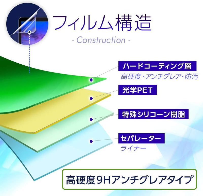 ClearView 京セラ GRATINA KYF42 au 用 [高硬度9H アンチグレア タイプ] 液晶 保護フィルム 反射防止 高硬度 9H フィルム 気泡レス 日本製