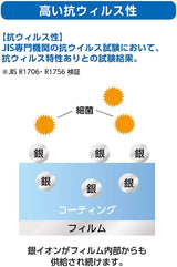 ClearView SEIKO キッズフォン2 Softbank 用 [防指紋 抗菌 抗ウイルス] 液晶 保護 フィルム 気泡レス 日本製