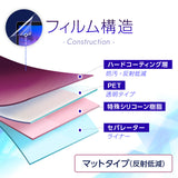 [2枚セット] ClearView iPad Pro 11 M4 2024年モデル 11インチ用 [マット 反射低減] 液晶 保護 フィルム 気泡レス 日本製