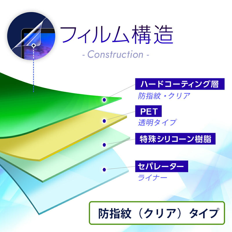 [2枚セット] ClearView iPad Pro 11 M4 2024年モデル 11インチ用 [防指紋 クリア] 液晶 保護 フィルム 気泡レス 日本製