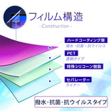 ClearView iPhone 16 Pro用 [超撥水 すべすべ 抗菌 抗ウイルス] 液晶 保護 フィルム 気泡レス 日本製