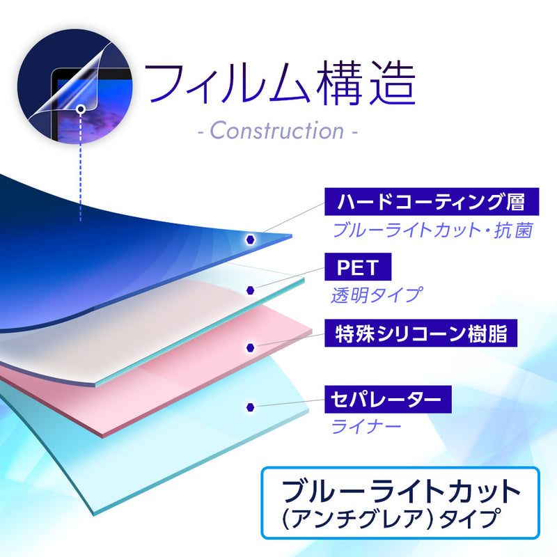 ClearView iPhone 16 Plus用 [清潔 目に優しい アンチグレア ブルーライトカット] 液晶 保護 フィルム 気泡レス 日本製