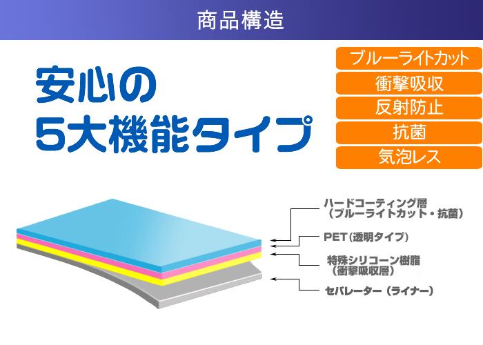 [2枚セット] ClearView iPad Air 13 M2 2024年モデル 13インチ用 [安心の5大機能 衝撃吸収 ブルーライトカット] 液晶 保護 フィルム 反射防止 抗菌 気泡レス 日本製