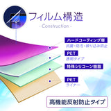 ClearView iPhone 16 Plus用 [高機能反射防止] 液晶 保護フィルム 高機能 反射防止 スムースタッチ 抗菌 気泡レス 日本製