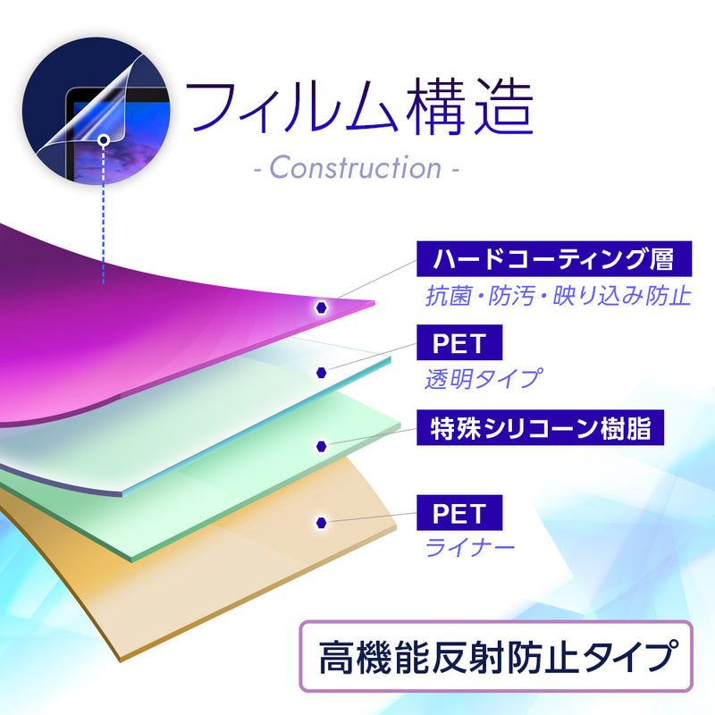 ClearView iPhone 16 Plus用 [高機能反射防止] 液晶 保護フィルム 高機能 反射防止 スムースタッチ 抗菌 気泡レス 日本製
