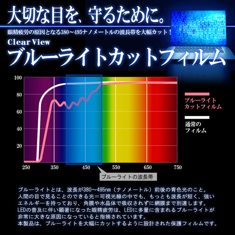ClearView iPhone 16 Plus用 [清潔 目に優しい アンチグレア ブルーライトカット] 液晶 保護 フィルム 気泡レス 日本製