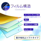 ClearView iPad Pro 11 M4 2024年モデル 11インチ用 [ペーパーテクスチャ フィルム ケント紙タイプ] 紙のような 描き心地 日本製