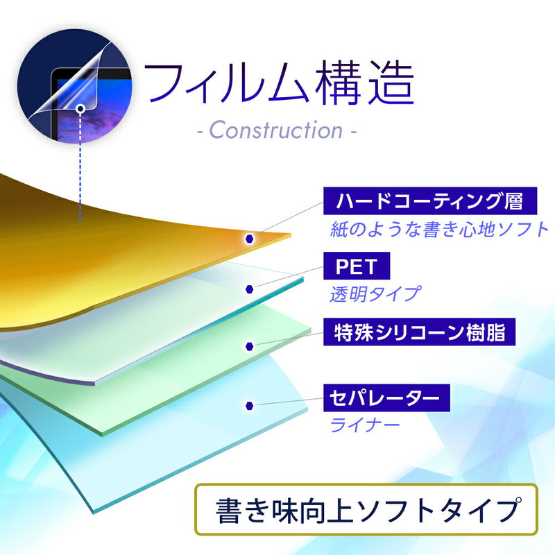 ClearView iPad Pro 11 M4 2024年モデル 11インチ用 [ペーパーテクスチャ フィルム ケント紙タイプ] 紙のような 描き心地 日本製