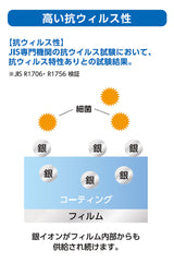 ClearView iPhone 16 Pro用 [抗菌 抗ウイルス 防指紋] 液晶 保護 フィルム 気泡レス 日本製