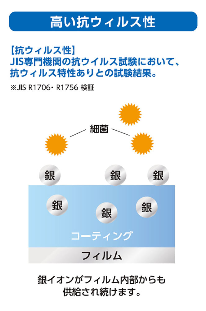 ClearView iPhone 16 Pro Max用 [抗菌 抗ウイルス 防指紋] 液晶 保護 フィルム 気泡レス 日本製