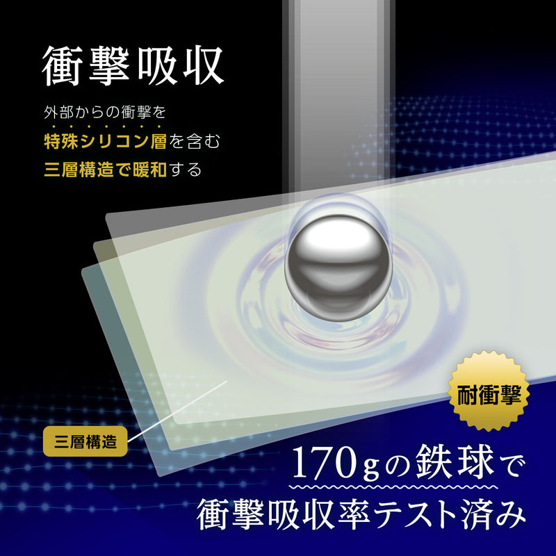 CLEARVISTA iPad Pro 11 M4 2024年モデル 11インチ用 [高硬度10H 衝撃吸収 ブルーライトカット 抗菌 クリア] オールインハイスペックフィルム 保護フィルム 日本製