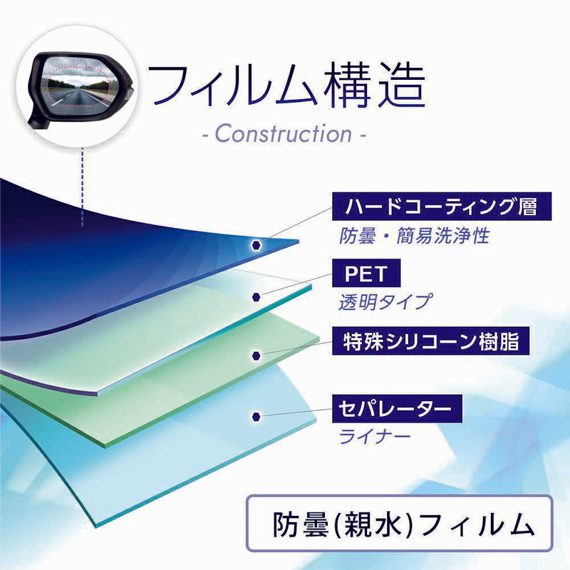[2枚セット] ClearView 日本製 トヨタ 新型 カローラツーリング 2022年モデル対応 親水 フィルム ドアミラー サイドミラー 車用 防曇 フィルム [専用形状タイプ] 保護 シート フィルム 傷防止 TOYOTA COROLLA Touring