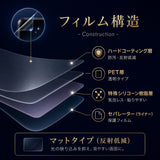 【2枚セット】サムスン Galaxy Watch5 Pro 用 [ マット 反射低減 タイプ ] 液晶 保護 フィルム 気泡レス 日本製