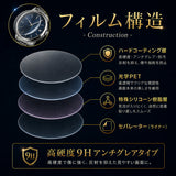 ClearView [2枚セット] 腕 時計 直径 (φ) 40mm 用 [ 高硬度 9H アンチグレア タイプ ] 液晶 保護 フィルム 気泡レス 日本製