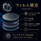 ClearView [2枚セット] 腕 時計 直径 (φ) 31mm 用 [ マット 反射低減 タイプ ] 液晶 保護 フィルム 気泡レス 日本製