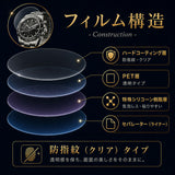 ClearView [2枚セット] 腕 時計 直径 (φ) 18mm 用 [ 防指紋 クリア タイプ ] 液晶 保護 フィルム 気泡レス 日本製