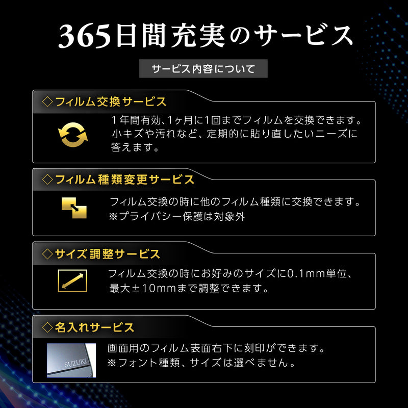 CLEARVISTA 【５点セット(画面+天板+底面+パームレスト+タッチパッド)】 MacBook Air 13.6 2022 M2用【高硬度10H 衝撃吸収 ブルーライトカット 抗菌 クリア 】オールインハイスペックフィルム + 底面 マット 反射低減 保護フィルム + 天板・パームレスト・タッチパッド カーボン調 クリア 保護フィルム 日本製