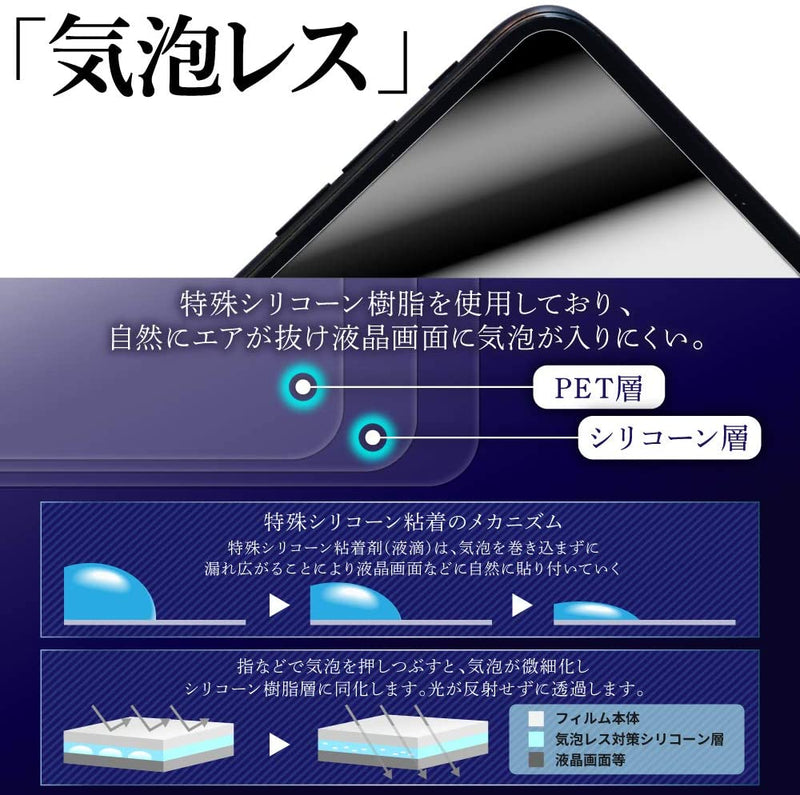 ClearView iPhone 15 Pro用 [清潔 目に優しい アンチグレア ブルーライトカット] 液晶 保護 フィルム 気泡レス 日本製