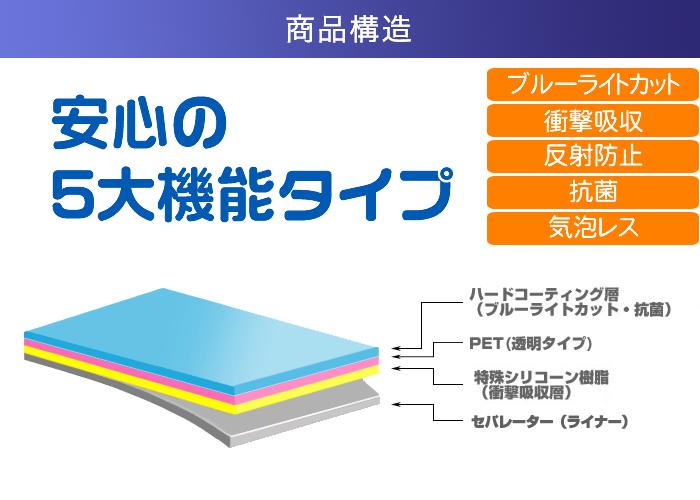 ClearView ちいかわといっしょ ちいかわ用 [安心の5大機能☆衝撃吸収・ブルーライトカット] 液晶保護フィルム 反射防止・抗菌・気泡レス 日本製