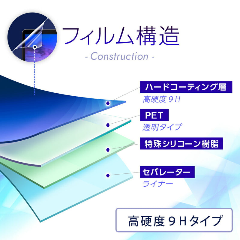 ClearView MacBook Pro 16インチ 2023 M2用【 高硬度9H 】タッチパッド専用保護フィルム 傷に強い！ 高硬度 9H フィルム 気泡レス 日本製