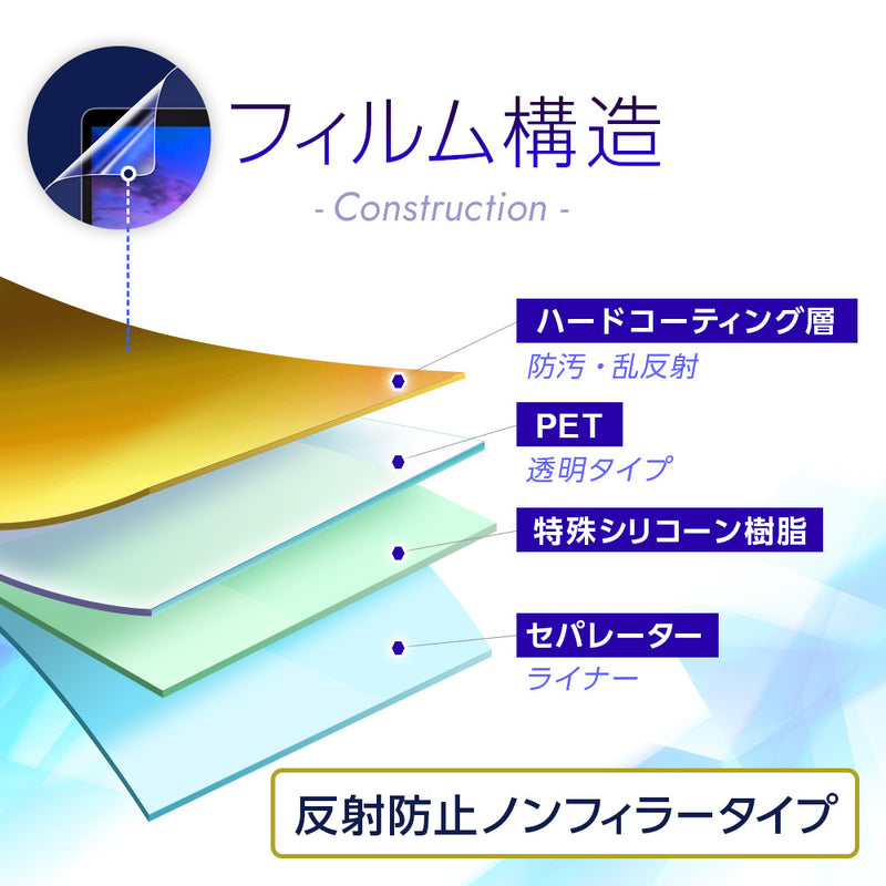 ClearView ちいかわといっしょ ちいかわ用 [反射防止ノンフィラータイプ] 液晶保護フィルム ギラツキなし 日本製