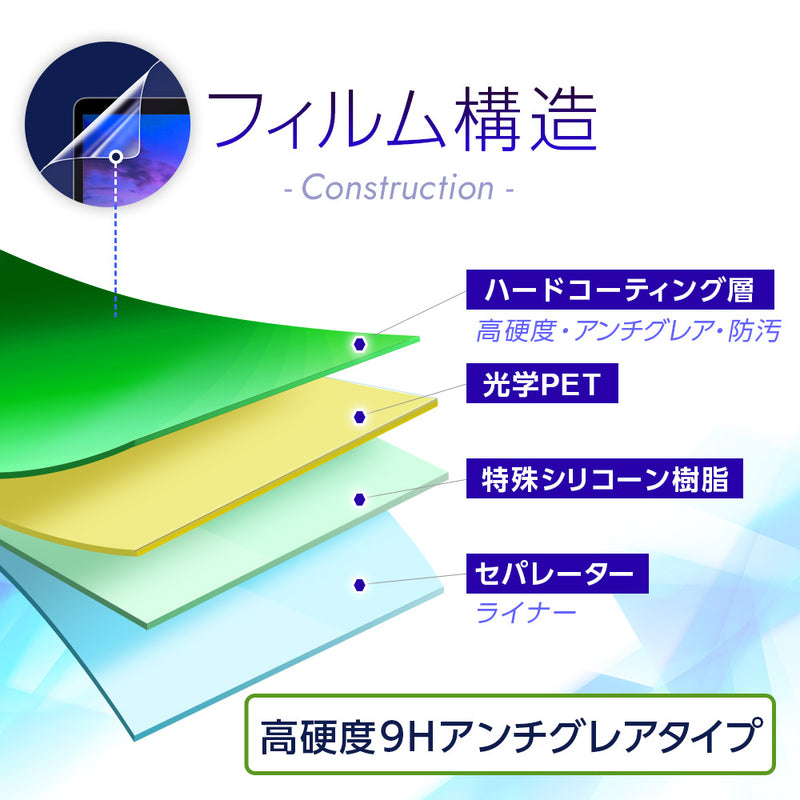 ClearView ちいかわといっしょ ちいかわ用 [高硬度9Hアンチグレアタイプ] 液晶保護フィルム 反射防止 高硬度9Hフィルム 日本製