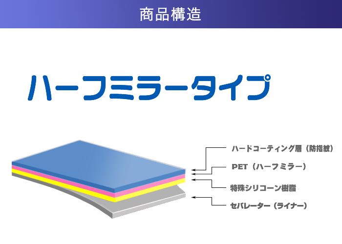 ClearView iPhone 15 Pro用 [ハーフミラー 防指紋] 液晶 保護フィルム 鏡 に変わる！ 気泡レス 日本製