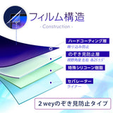 「仮作成」ClearView(クリアビュー) MacBook Pro 14インチ 2023 M2用 2way のぞき見防止 液晶 保護 フィルム 画面 に貼る プライバシー保護 タイプ 日本製