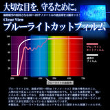 ClearView iPhone 15 Pro用 [清潔 目に優しい アンチグレア ブルーライトカット] 液晶 保護 フィルム 気泡レス 日本製