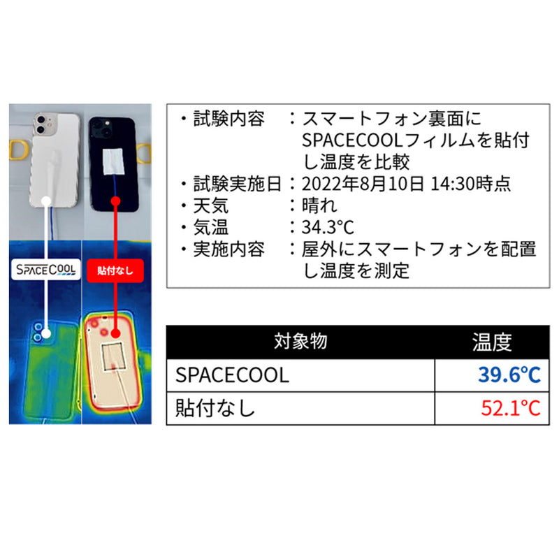 [ClearView iPhone 15用 背面フィルム ] SPACECOOL®フィルム使用（スマートフォン熱中症対策 ※屋外利用時）